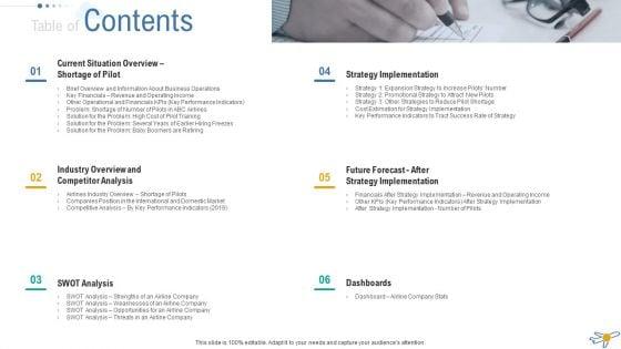Techniques_Overcome_Problem_Pilot_Scarcity_Case_Competition_Table_Of_Contents_Diagrams_PDF_Slide_1.jpg