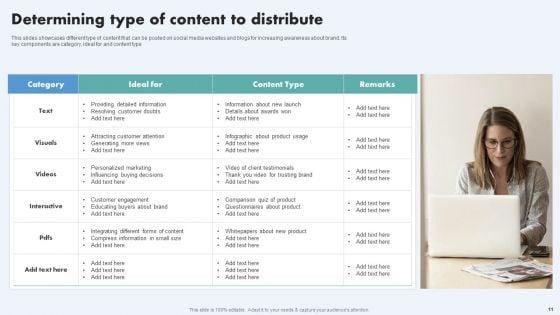 Techniques_To_Boost_Brand_Awareness_And_Attain_Market_Share_Ppt_PowerPoint_Presentation_Complete_Deck_With_Slides_Slide_11.jpg