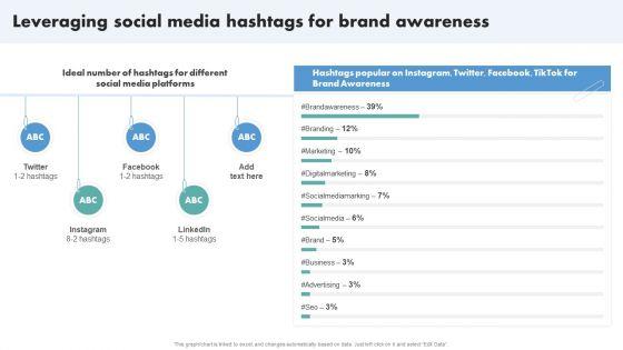 Techniques_To_Boost_Brand_Awareness_Leveraging_Social_Media_Hashtags_For_Brand_Awareness_Summary_PDF_Slide_1.jpg