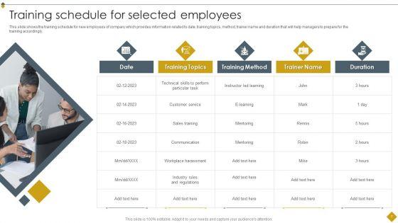 Techniques_To_Boost_Selection_Process_Ppt_PowerPoint_Presentation_Complete_Deck_With_Slides_Slide_7.jpg