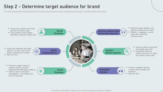 Techniques_To_Build_Private_Label_Brand_Ppt_PowerPoint_Presentation_Complete_Deck_With_Slides_Slide_22.jpg