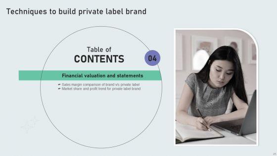 Techniques_To_Build_Private_Label_Brand_Ppt_PowerPoint_Presentation_Complete_Deck_With_Slides_Slide_25.jpg