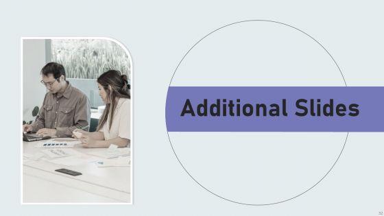 Techniques_To_Build_Private_Label_Brand_Ppt_PowerPoint_Presentation_Complete_Deck_With_Slides_Slide_32.jpg