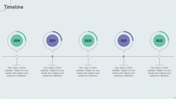 Techniques_To_Build_Private_Label_Brand_Ppt_PowerPoint_Presentation_Complete_Deck_With_Slides_Slide_36.jpg