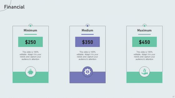 Techniques_To_Build_Private_Label_Brand_Ppt_PowerPoint_Presentation_Complete_Deck_With_Slides_Slide_37.jpg