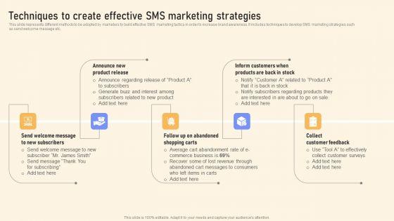 Techniques_To_Create_Effective_SMS_Marketing_Strategies_Ppt_PowerPoint_Presentation_File_Outline_PDF_Slide_1.jpg