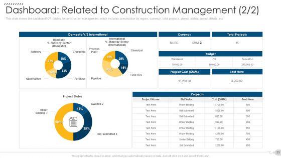 Techniques_To_Decrease_Construction_Faults_Claims_Case_Competition_Ppt_PowerPoint_Presentation_Complete_Deck_With_Slides_Slide_35.jpg