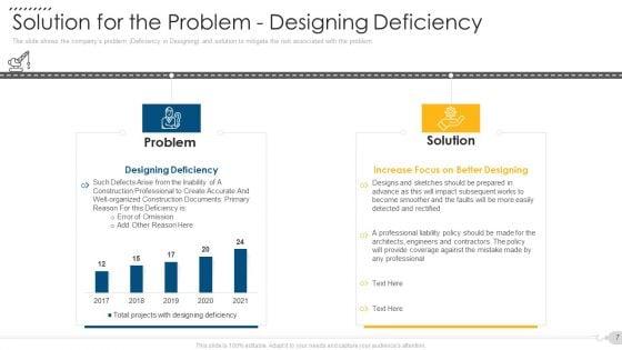 Techniques_To_Decrease_Construction_Faults_Claims_Case_Competition_Ppt_PowerPoint_Presentation_Complete_Deck_With_Slides_Slide_7.jpg