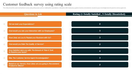 Techniques_To_Decrease_Customer_Customer_Feedback_Survey_Using_Rating_Scale_Template_PDF_Slide_1.jpg