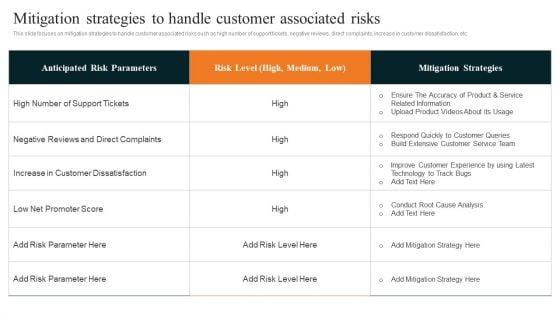 Techniques_To_Decrease_Customer_Mitigation_Strategies_To_Handle_Customer_Associated_Risks_Themes_PDF_Slide_1.jpg
