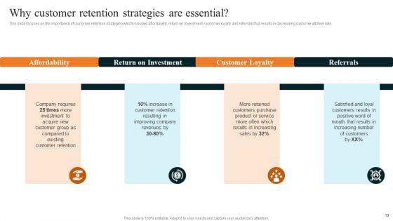 Techniques_To_Decrease_Customer_Turnover_Ppt_PowerPoint_Presentation_Complete_Deck_With_Slides_Slide_10.jpg