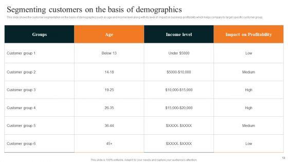 Techniques_To_Decrease_Customer_Turnover_Ppt_PowerPoint_Presentation_Complete_Deck_With_Slides_Slide_13.jpg