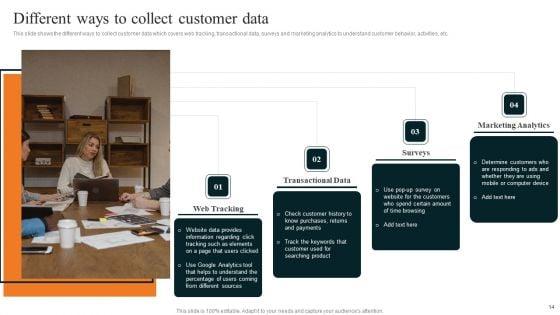 Techniques_To_Decrease_Customer_Turnover_Ppt_PowerPoint_Presentation_Complete_Deck_With_Slides_Slide_14.jpg