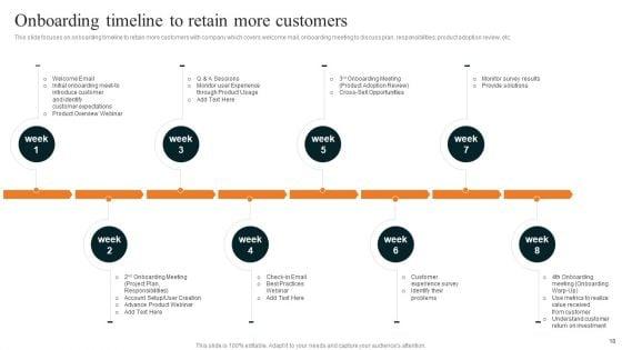 Techniques_To_Decrease_Customer_Turnover_Ppt_PowerPoint_Presentation_Complete_Deck_With_Slides_Slide_18.jpg