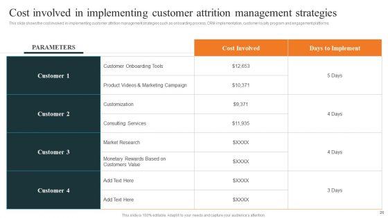 Techniques_To_Decrease_Customer_Turnover_Ppt_PowerPoint_Presentation_Complete_Deck_With_Slides_Slide_26.jpg