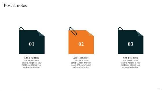 Techniques_To_Decrease_Customer_Turnover_Ppt_PowerPoint_Presentation_Complete_Deck_With_Slides_Slide_37.jpg