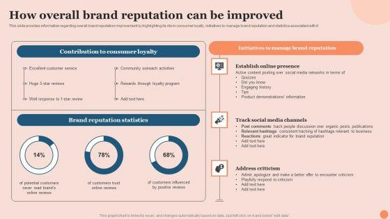 Techniques_To_Elevate_Brand_Visibility_How_Overall_Brand_Reputation_Can_Be_Improved_Rules_PDF_Slide_1.jpg