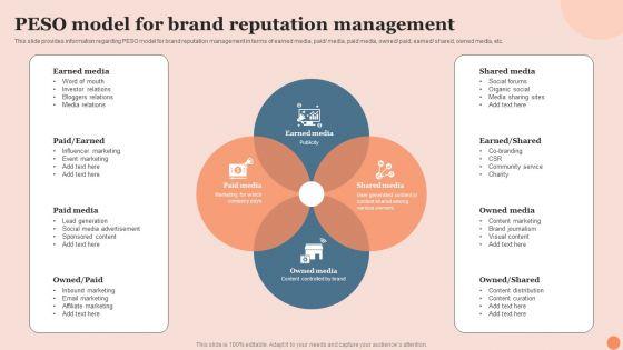 Techniques_To_Elevate_Brand_Visibility_PESO_Model_For_Brand_Reputation_Management_Demonstration_PDF_Slide_1.jpg