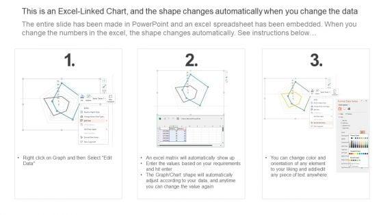 Techniques_To_Enhance_Brand_Awareness_Demand_Generation_Maturity_Assessment_Icons_PDF_Slide_2.jpg