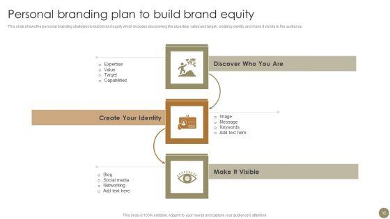 Techniques_To_Enhance_Brand_Awareness_For_Gaining_Competitive_Edge_Ppt_PowerPoint_Presentation_Complete_Deck_With_Slides_Slide_15.jpg