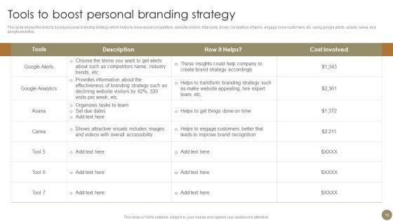 Techniques_To_Enhance_Brand_Awareness_For_Gaining_Competitive_Edge_Ppt_PowerPoint_Presentation_Complete_Deck_With_Slides_Slide_16.jpg