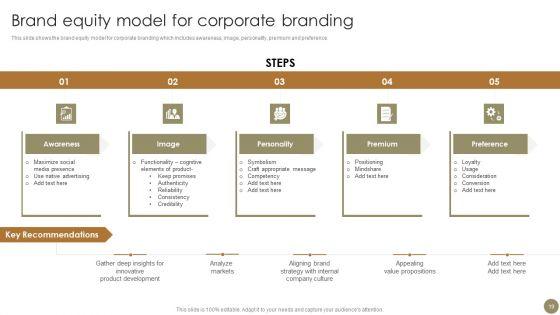 Techniques_To_Enhance_Brand_Awareness_For_Gaining_Competitive_Edge_Ppt_PowerPoint_Presentation_Complete_Deck_With_Slides_Slide_19.jpg