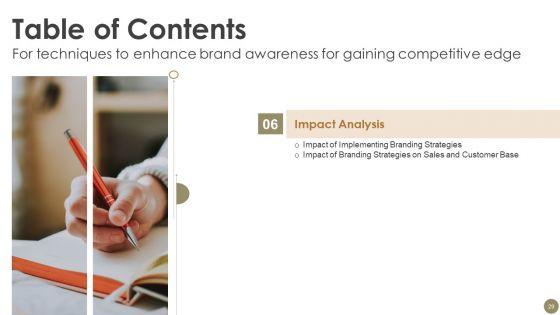 Techniques_To_Enhance_Brand_Awareness_For_Gaining_Competitive_Edge_Ppt_PowerPoint_Presentation_Complete_Deck_With_Slides_Slide_29.jpg