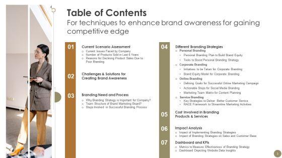 Techniques_To_Enhance_Brand_Awareness_For_Gaining_Competitive_Edge_Ppt_PowerPoint_Presentation_Complete_Deck_With_Slides_Slide_3.jpg