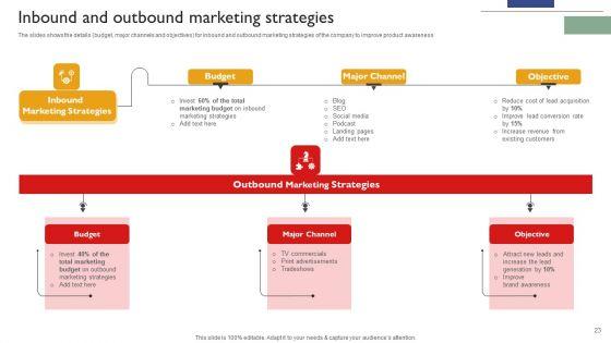 Techniques_To_Enhance_Brand_Awareness_Ppt_PowerPoint_Presentation_Complete_Deck_With_Slides_Slide_23.jpg