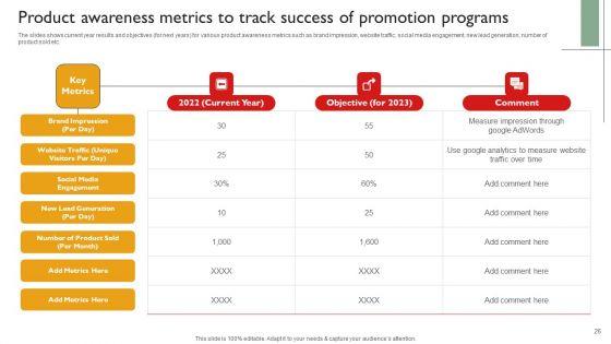 Techniques_To_Enhance_Brand_Awareness_Ppt_PowerPoint_Presentation_Complete_Deck_With_Slides_Slide_26.jpg