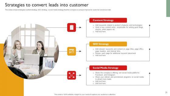 Techniques_To_Enhance_Brand_Awareness_Ppt_PowerPoint_Presentation_Complete_Deck_With_Slides_Slide_29.jpg