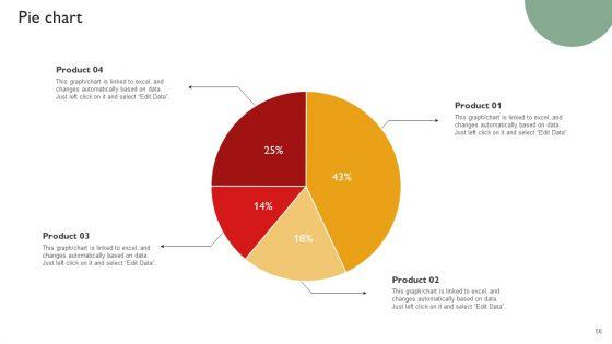 Techniques_To_Enhance_Brand_Awareness_Ppt_PowerPoint_Presentation_Complete_Deck_With_Slides_Slide_56.jpg