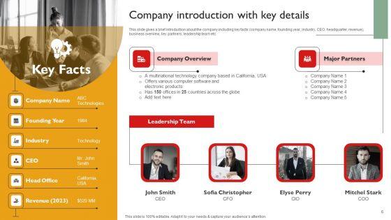 Techniques_To_Enhance_Brand_Awareness_Ppt_PowerPoint_Presentation_Complete_Deck_With_Slides_Slide_6.jpg