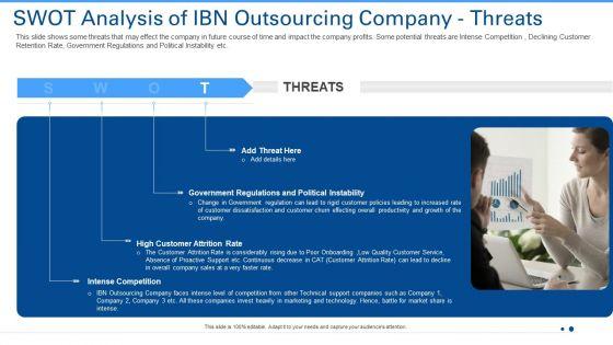 Techniques_To_Enhance_Consumer_Attrition_Rate_In_An_Outsourcing_Organization_Case_Competition_Ppt_PowerPoint_Presentation_Complete_Deck_With_Slides_Slide_28.jpg