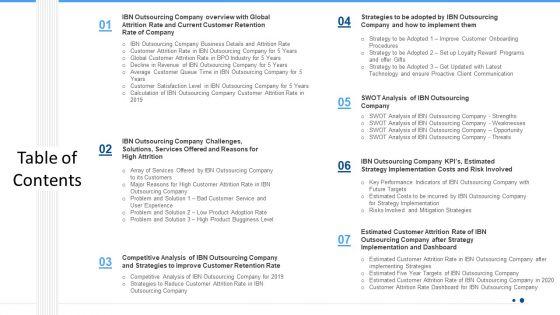 Techniques_To_Enhance_Consumer_Attrition_Rate_In_An_Outsourcing_Organization_Case_Competition_Ppt_PowerPoint_Presentation_Complete_Deck_With_Slides_Slide_2.jpg