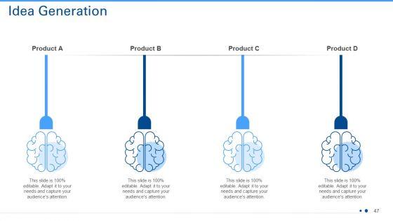 Techniques_To_Enhance_Consumer_Attrition_Rate_In_An_Outsourcing_Organization_Case_Competition_Ppt_PowerPoint_Presentation_Complete_Deck_With_Slides_Slide_47.jpg