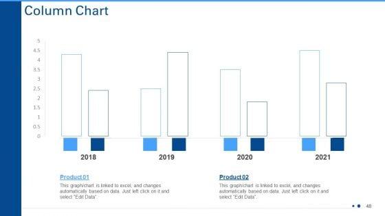Techniques_To_Enhance_Consumer_Attrition_Rate_In_An_Outsourcing_Organization_Case_Competition_Ppt_PowerPoint_Presentation_Complete_Deck_With_Slides_Slide_48.jpg
