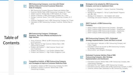 Techniques_To_Enhance_Consumer_Attrition_Rate_In_An_Outsourcing_Table_Of_Contents_Graphics_PDF_Slide_1.jpg
