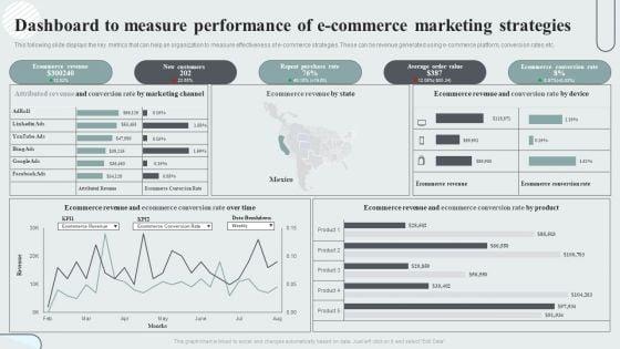 Techniques_To_Enhance_Customer_Engagement_Via_Digital_Platforms_Dashboard_To_Measure_Performance_Of_E_Commerce_Marketing_Strategies_Slides_PDF_Slide_1.jpg