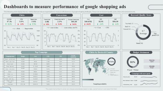 Techniques_To_Enhance_Customer_Engagement_Via_Digital_Platforms_Dashboards_To_Measure_Performance_Of_Google_Shopping_Ads_Structure_PDF_Slide_1.jpg