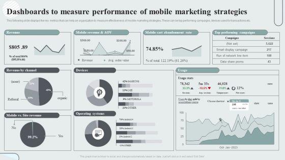 Techniques_To_Enhance_Customer_Engagement_Via_Digital_Platforms_Dashboards_To_Measure_Performance_Of_Mobile_Marketing_Strategies_Slides_PDF_Slide_1.jpg