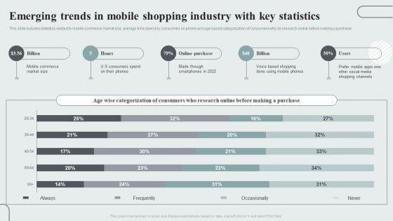 Techniques_To_Enhance_Customer_Engagement_Via_Digital_Platforms_Emerging_Trends_In_Mobile_Shopping_Industry_With_Key_Statistics_Mockup_PDF_Slide_1.jpg