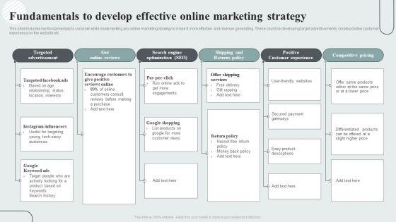 Techniques_To_Enhance_Customer_Engagement_Via_Digital_Platforms_Fundamentals_To_Develop_Effective_Online_Marketing_Strategy_Download_PDF_Slide_1.jpg