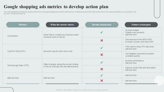Techniques_To_Enhance_Customer_Engagement_Via_Digital_Platforms_Google_Shopping_Ads_Metrics_To_Develop_Action_Plan_Elements_PDF_Slide_1.jpg