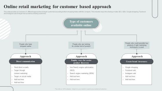 Techniques_To_Enhance_Customer_Engagement_Via_Digital_Platforms_Online_Retail_Marketing_For_Customer_Based_Approach_Infographics_PDF_Slide_1.jpg