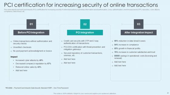 Techniques_To_Enhance_Ecommerce_Financial_Management_Procedure_Ppt_PowerPoint_Presentation_Complete_With_Slides_Slide_26.jpg