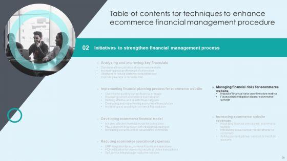 Techniques_To_Enhance_Ecommerce_Financial_Management_Procedure_Ppt_PowerPoint_Presentation_Complete_With_Slides_Slide_28.jpg
