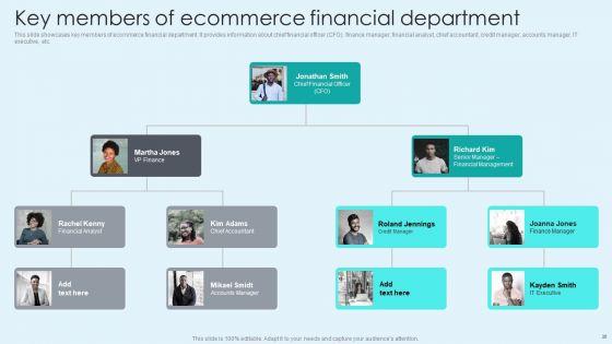 Techniques_To_Enhance_Ecommerce_Financial_Management_Procedure_Ppt_PowerPoint_Presentation_Complete_With_Slides_Slide_36.jpg