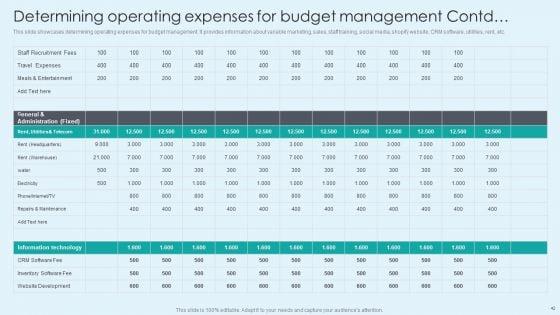 Techniques_To_Enhance_Ecommerce_Financial_Management_Procedure_Ppt_PowerPoint_Presentation_Complete_With_Slides_Slide_42.jpg
