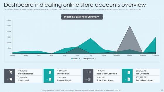 Techniques_To_Enhance_Ecommerce_Financial_Management_Procedure_Ppt_PowerPoint_Presentation_Complete_With_Slides_Slide_52.jpg